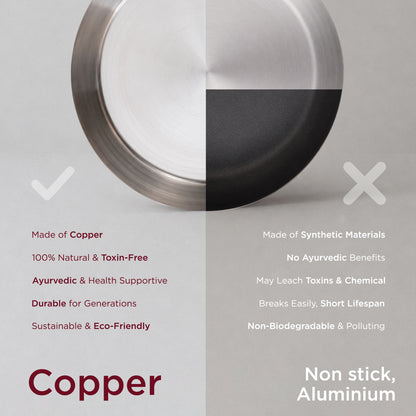Traditional Copper Fry Pan with Tin Coating and Insulated Handle (तांबा का फ्राई पैन)